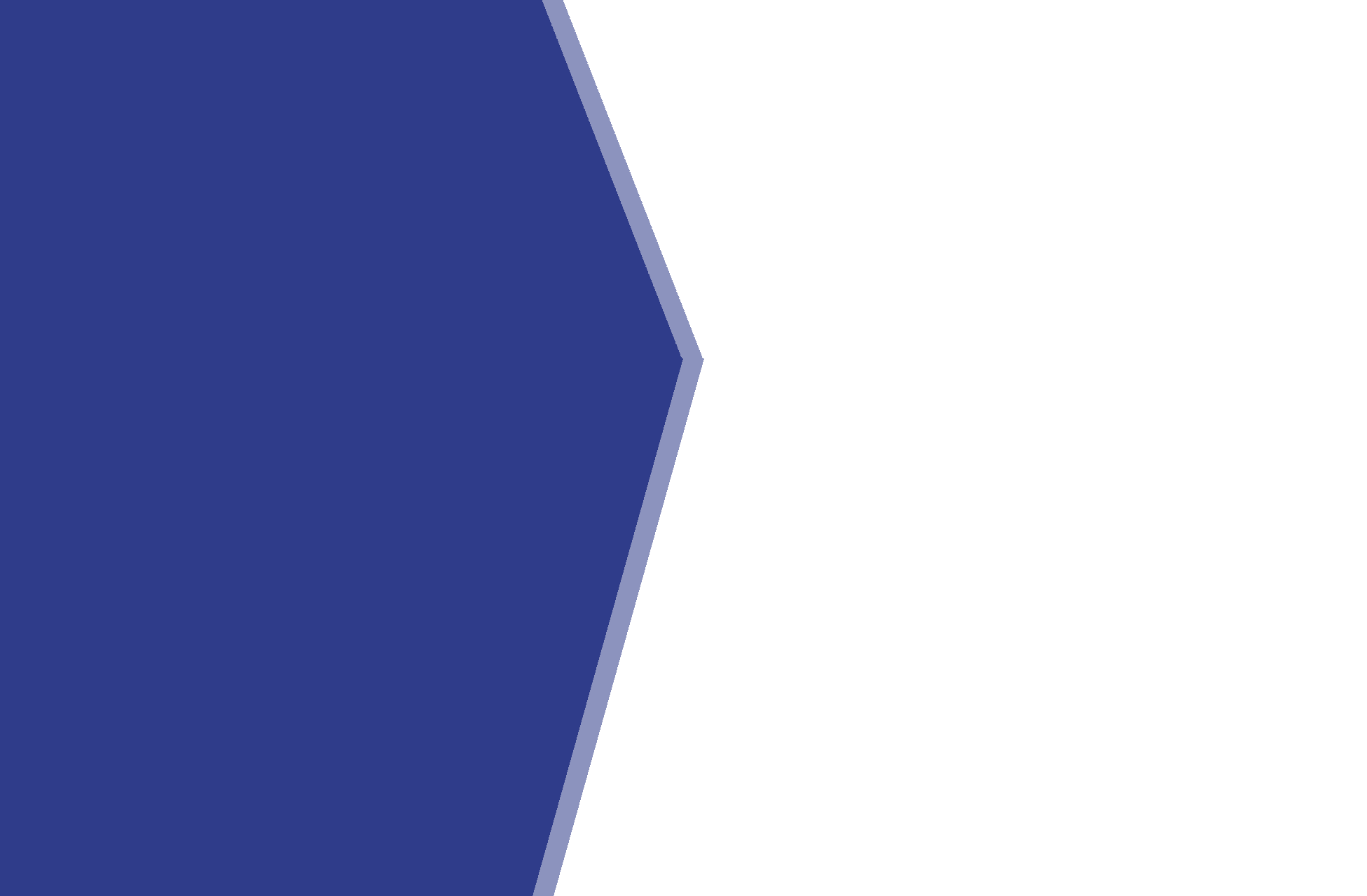 Request Service